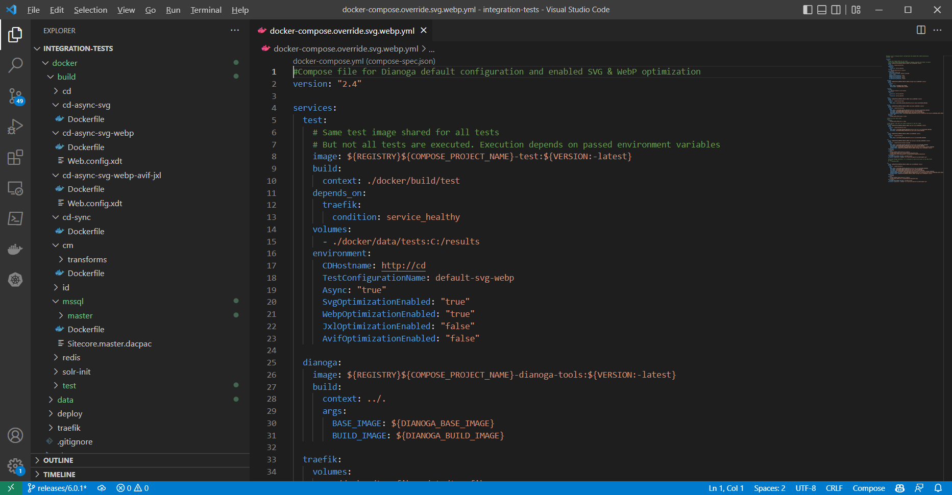 visual studio code: docker-compose.yml