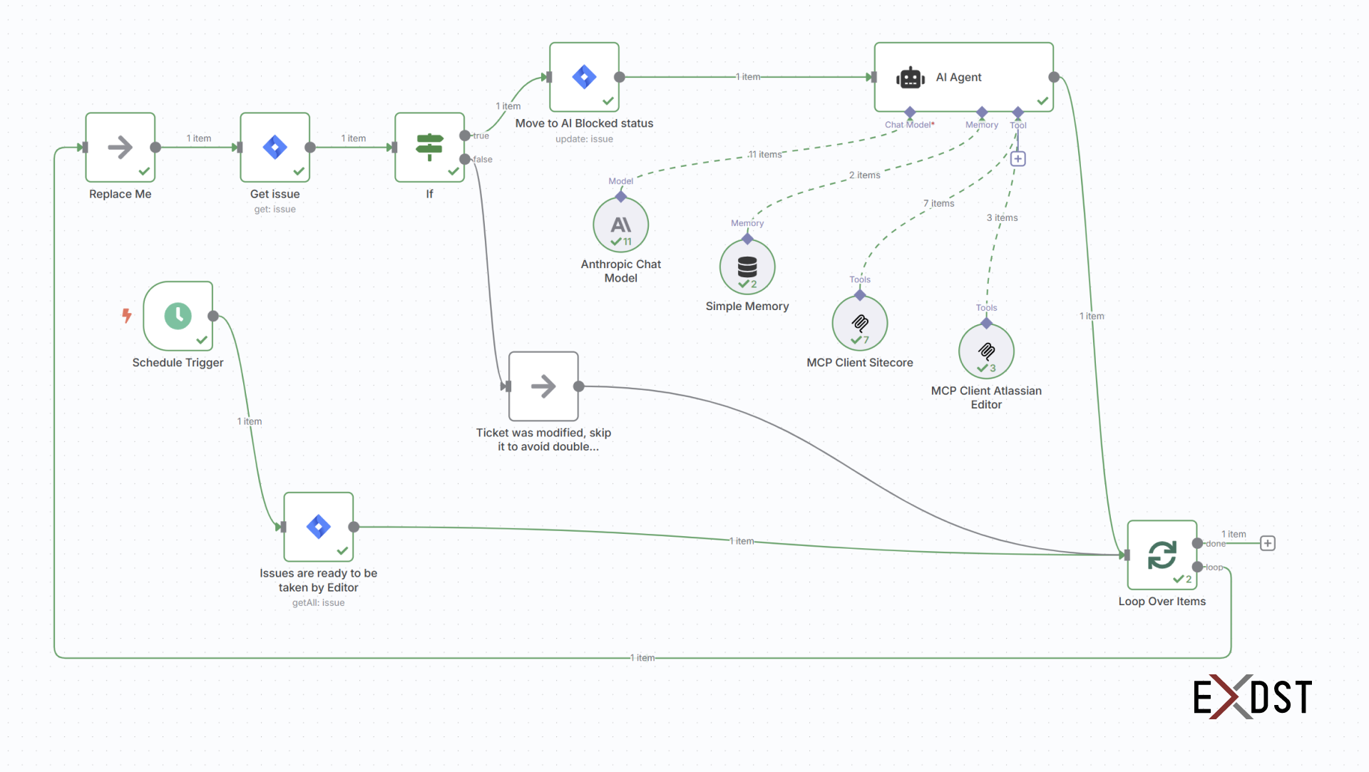 Cover Image for Sitecore MCP Server: Tasks from Jira