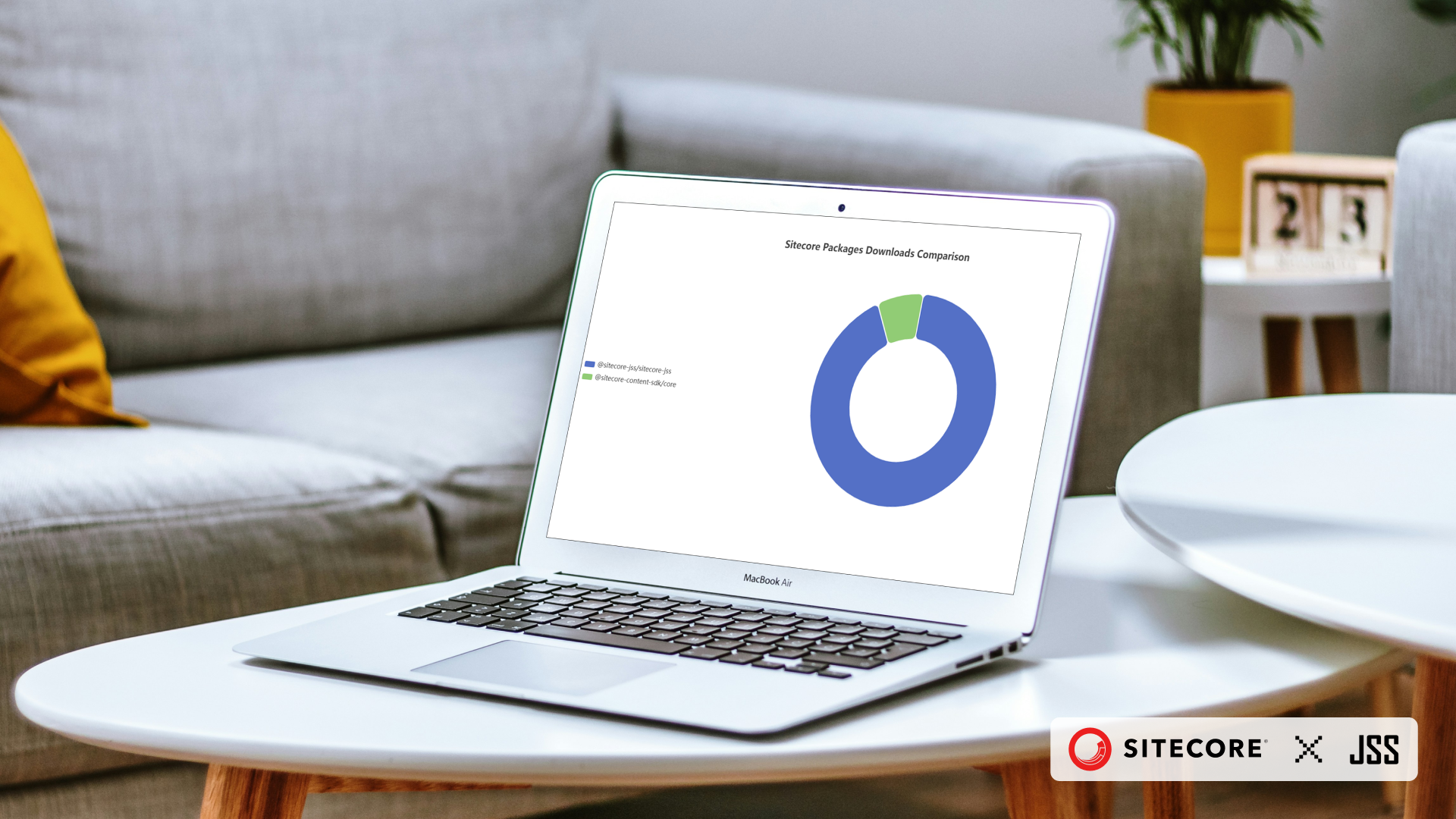 Cover Image for Sitecore Statistics: September 2025