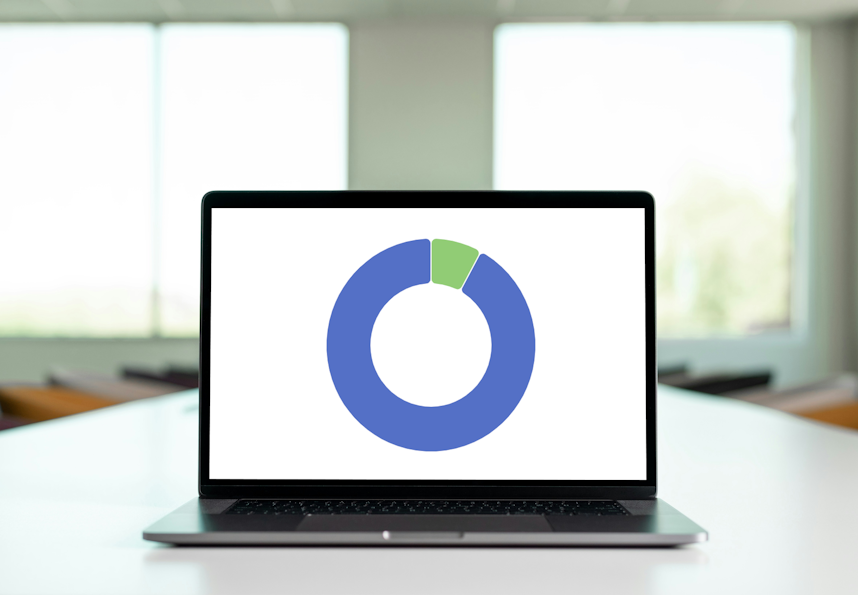 Should I use Sitecore <br /> Content <br /> SDK?